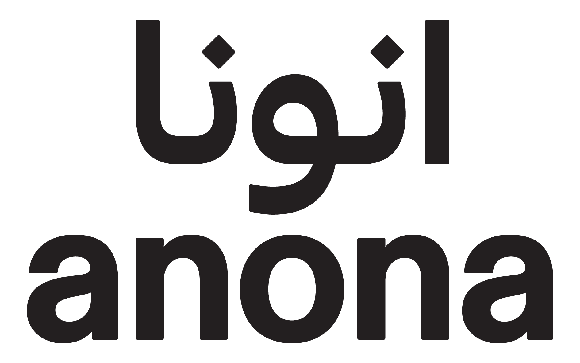 ANONA